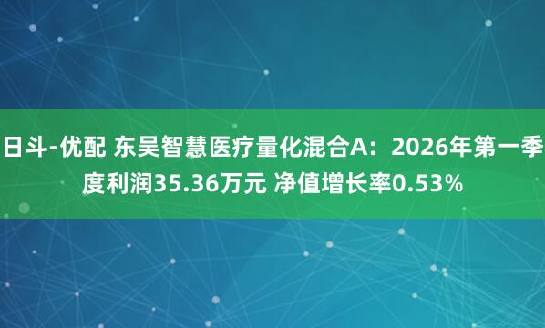 日斗-优配 东吴智慧医疗量化混合A：2026年第一季度利润35.36万元 净值增长率0.53%